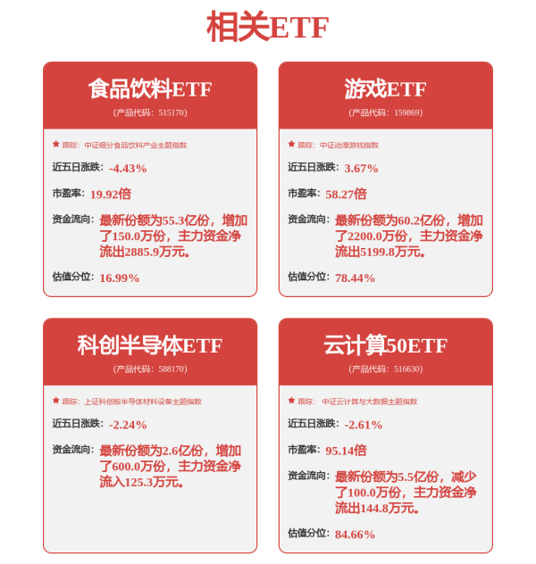 高声誉网络配资平台 和讯投顾杨波：当前怎样寻找市场参与机会？